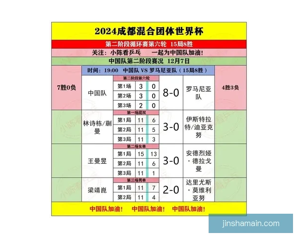 世界杯竞猜游戏攻略全面解析助你轻松预测赛果赢大奖