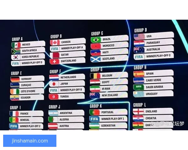 2026世界杯赛果前瞻各强队比分走势全面预测分析