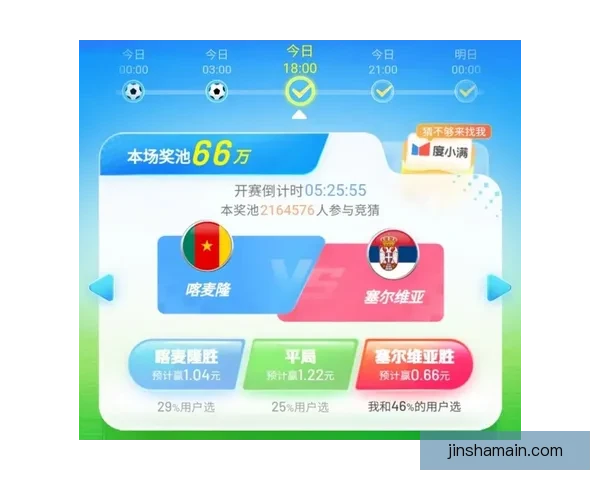 世界杯竞猜胜负投注攻略全面解析让你轻松赚取投注收益