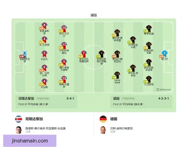 2026世界杯赛果前瞻各强队比分走势全面预测分析