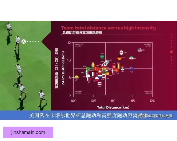 2026世界杯赛果前瞻各强队比分走势全面预测分析