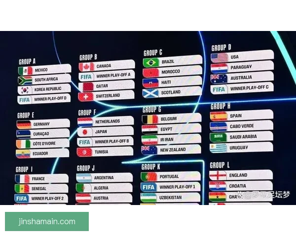 2026世界杯赛果前瞻各强队比分走势全面预测分析